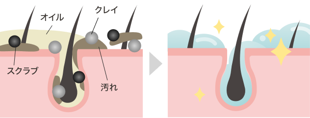 レチスパクリームシャンプー | レチスパ |【公式】emoc(エモック) レチスパクリームシャンプー | レチスパ |【公式】emoc(エモック)